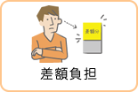 差額負担